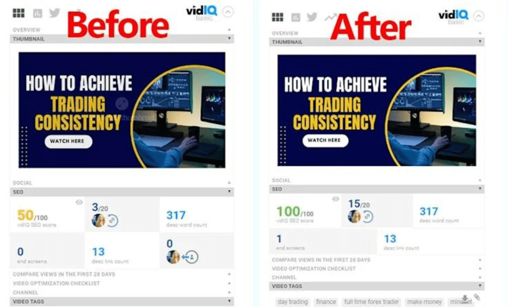 <H5>YouTube SEO</H5>